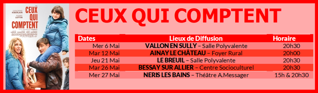 Ceux Qui Comptent Récap