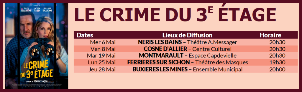 Crime du 3Etage Récap