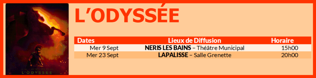 L'Odyssée Récap