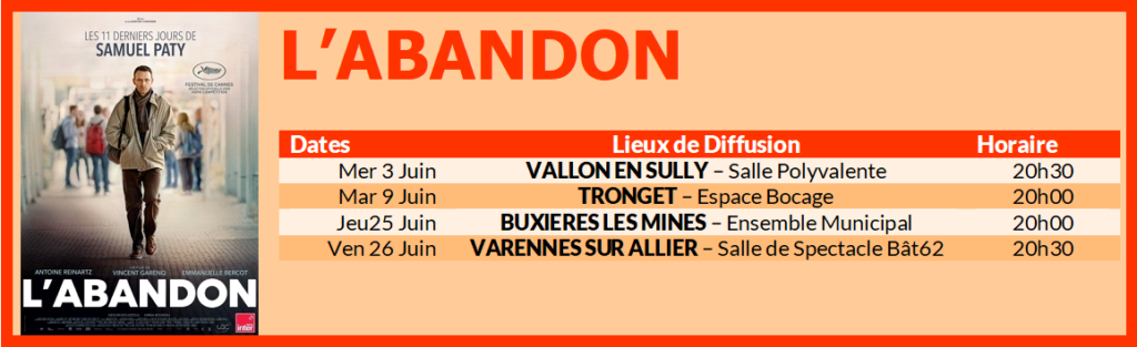 L'abandon Récap