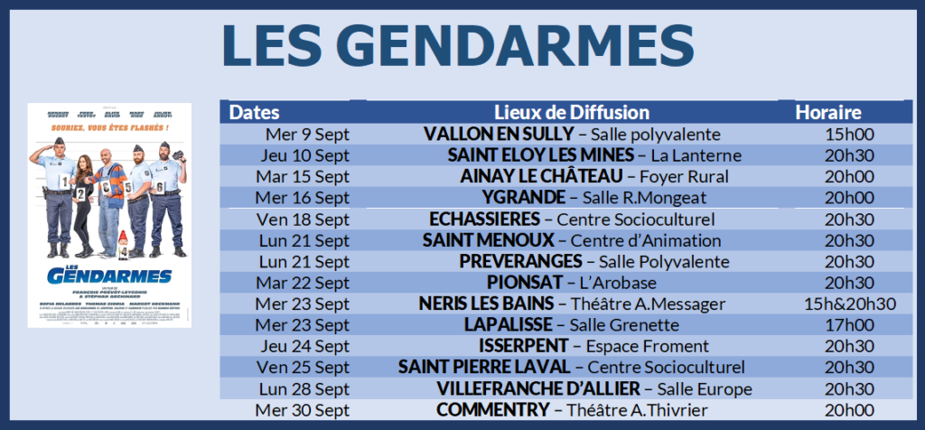 Les Gendarmes Récap